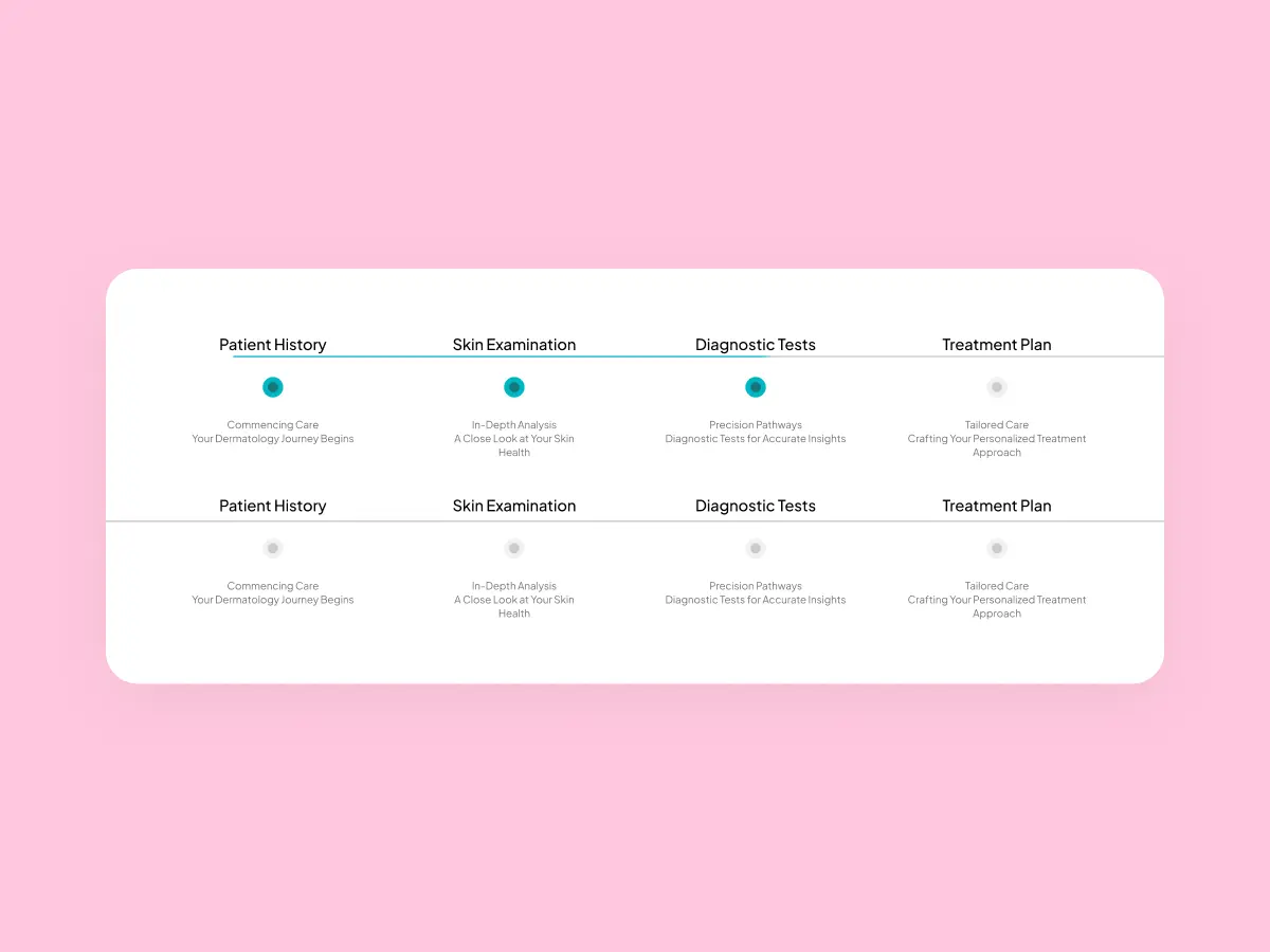 wdkit-template